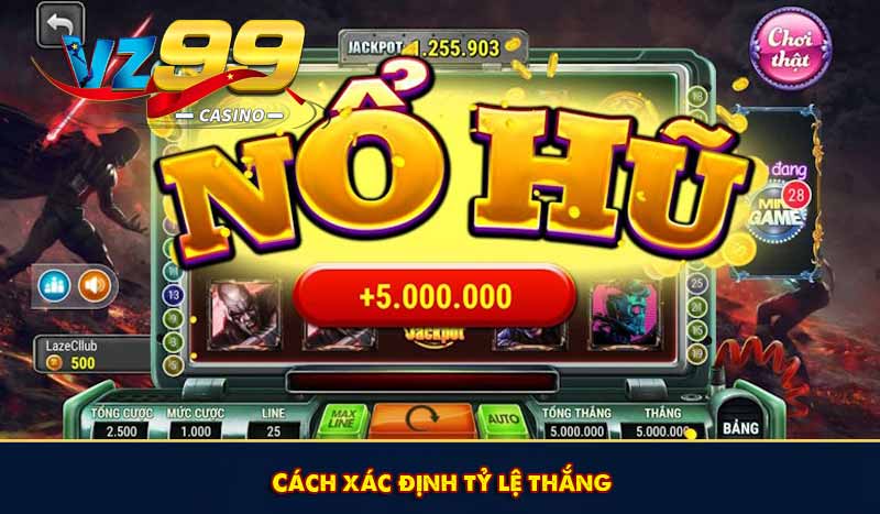 Cách xác định tỷ lệ thắng